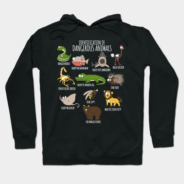 Cute Funny Animal Lover's Identification of Dangerous Animals. Hoodie by NerdShizzle